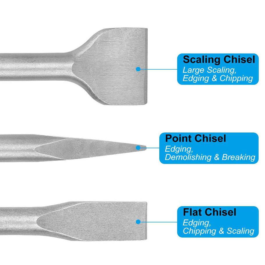 40CR scaling hammer chisel with SDS max shank (3)