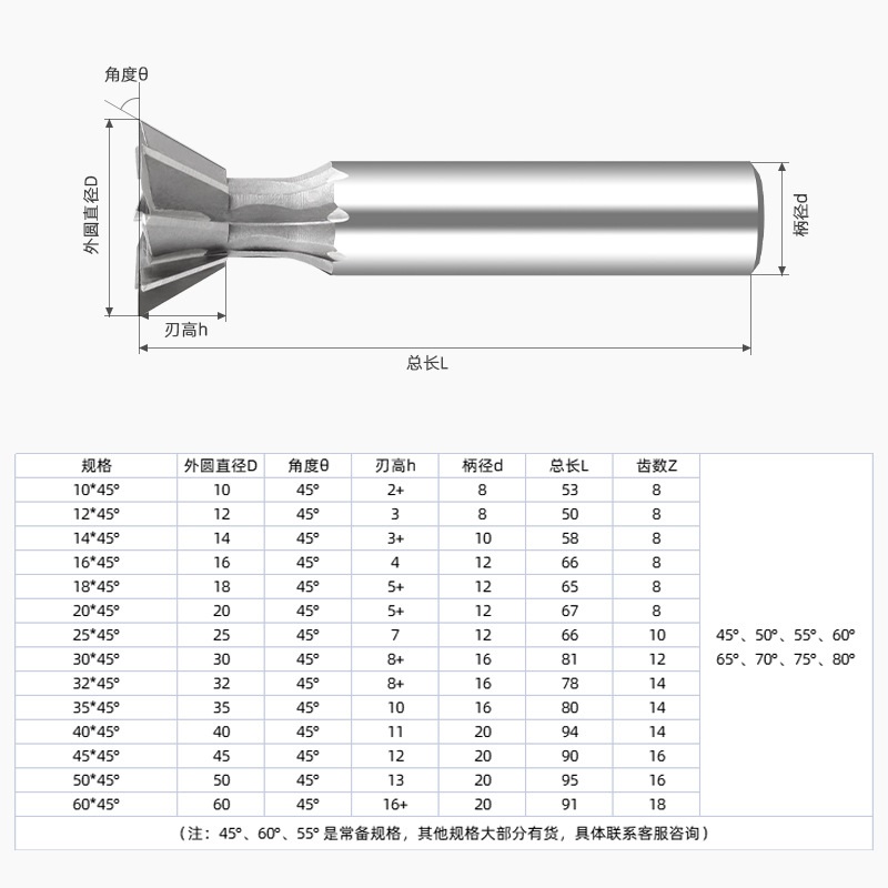 HSS mas taper shank o straight shank dovetail milling cutter (8)
