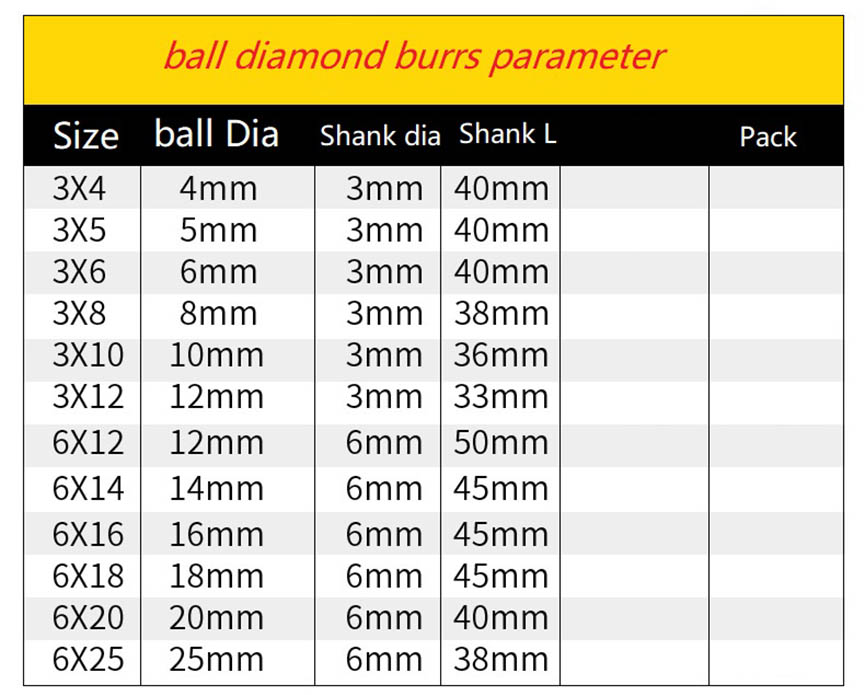 ປະເພດລູກບານ Vacuum Brazed Diamond Burr with Gold Coating2