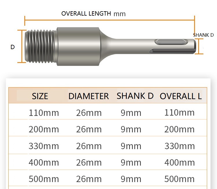 TCT core drill bit extension rod  (3)